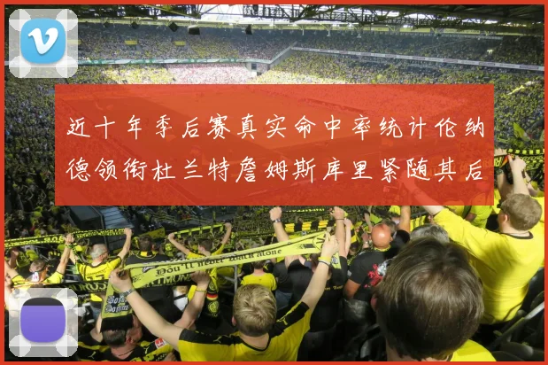 近十年季后赛真实命中率统计伦纳德领衔杜兰特詹姆斯库里紧随其后